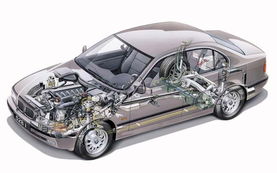 國外汽車產(chǎn)品設(shè)計(jì)之汽車透視效果圖欣賞與銷售價(jià)值